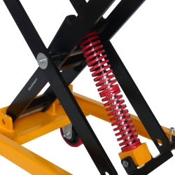 Zoom sobre el muelle de la Mesa elevadora manual de nivel constante 210 kg